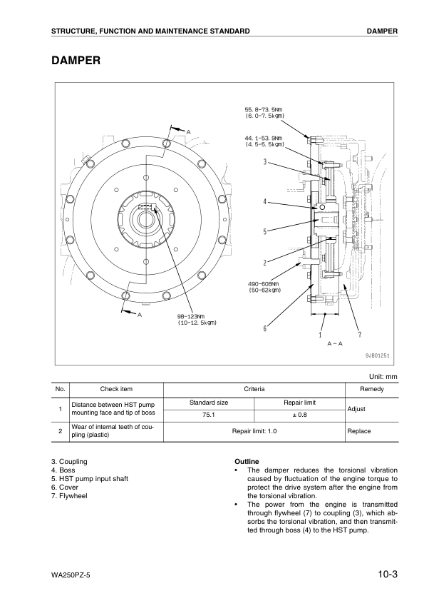 Komatsu WA250PZ-5 Wheel Loader Workshop Manual SN H50051 and UP - Image 12