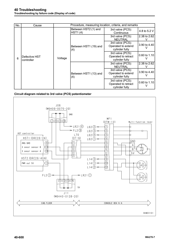 Komatsu WA270-7 Wheel Loader Workshop Manual SN 80001 and UP - Image 11