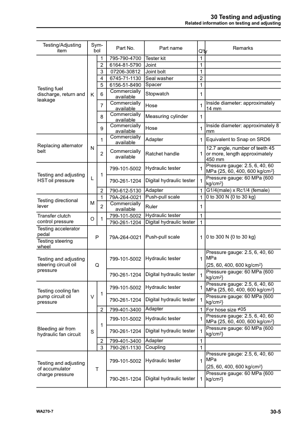 Komatsu WA270-7 Wheel Loader Workshop Manual SN 80001 and UP - Image 17