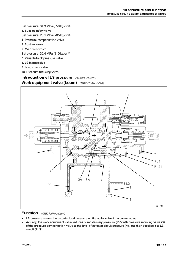 Komatsu WA270-7 Wheel Loader Workshop Manual SN 80001 and UP - Image 15