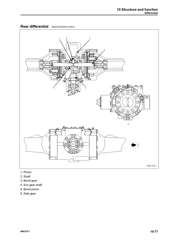 Komatsu WA270-7 Wheel Loader Workshop Manual SN 80001 and UP - Image 13