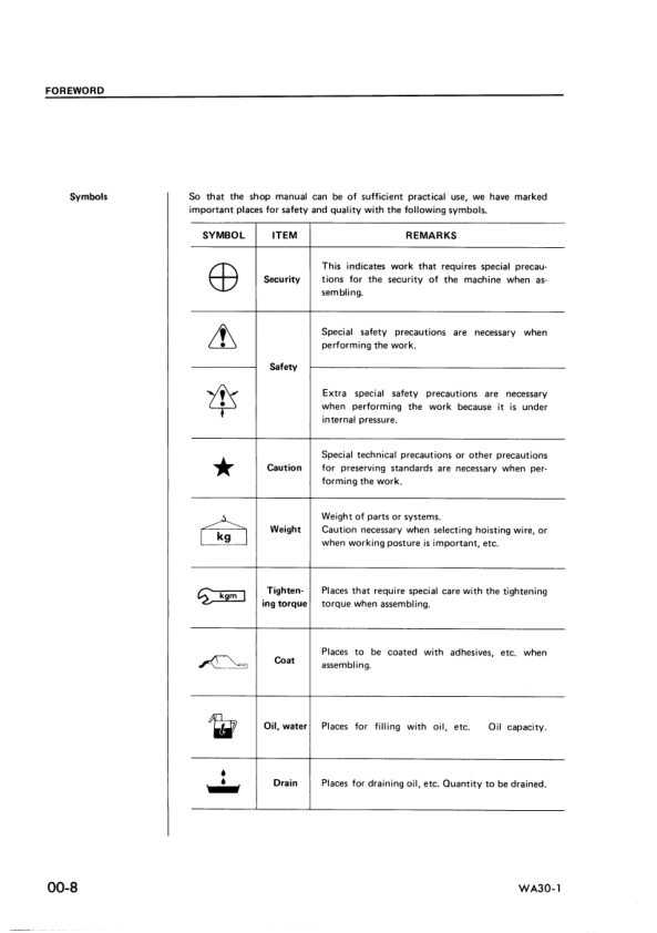 Komatsu WA30-1 Wheel Loader Workshop Manual SN 1001 and UP - Image 4