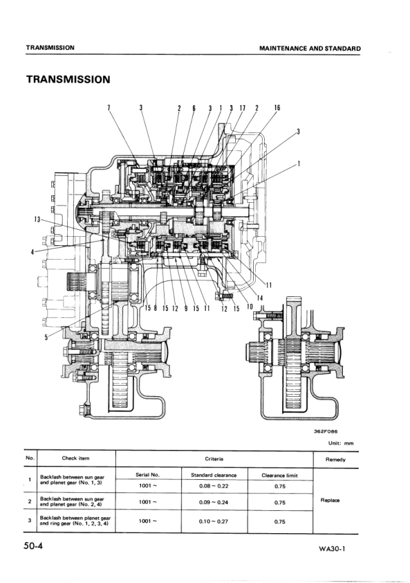 Komatsu WA30-1 Wheel Loader Workshop Manual SN 1001 and UP - Image 6