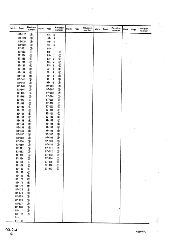 Komatsu WA300-1 WA320-1 Wheel Loader Workshop Manual SN 10001 and UP - Image 8