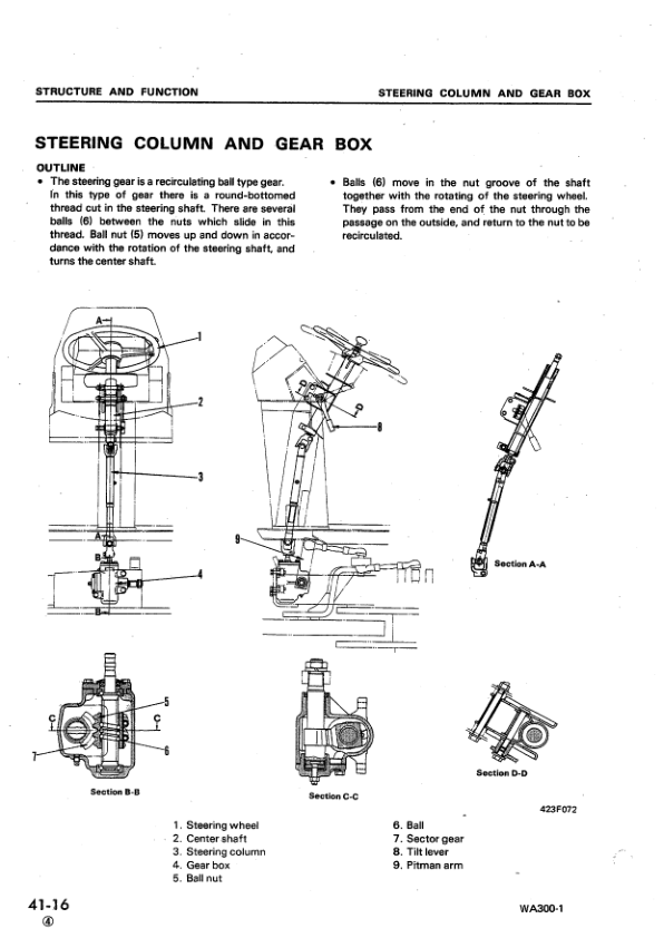 Komatsu WA300-1 WA320-1 Wheel Loader Workshop Manual SN 10001 and UP - Image 15