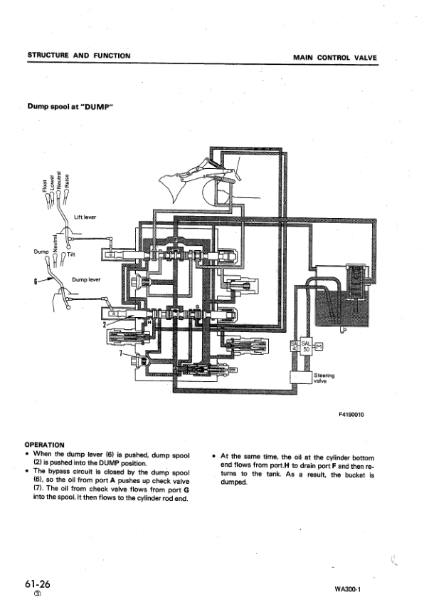 Komatsu WA300-1 WA320-1 Wheel Loader Workshop Manual SN 10001 and UP - Image 17