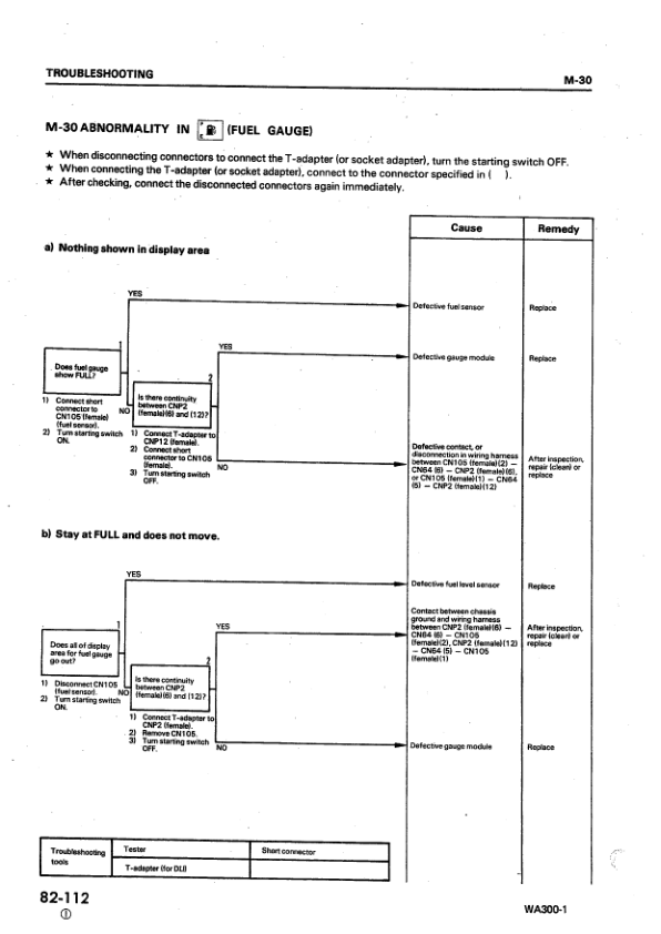 Komatsu WA300-1 WA320-1 Wheel Loader Workshop Manual SN 10001 and UP - Image 20