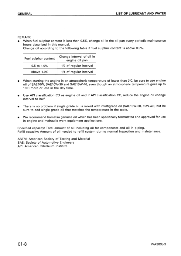 Komatsu WA300L-3 Avance Wheel Loader Workshop Manual SN 53001 and UP - Image 3