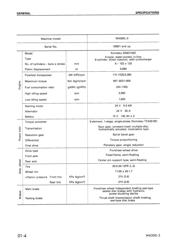 Komatsu WA300L-3 Avance Wheel Loader Workshop Manual SN 53001 and UP - Image 6