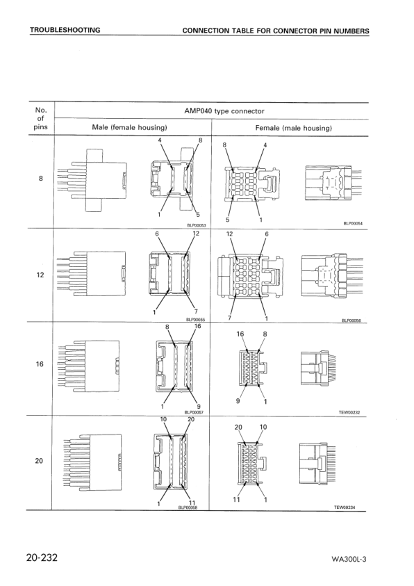Komatsu WA300L-3 Avance Wheel Loader Workshop Manual SN 53001 and UP - Image 10