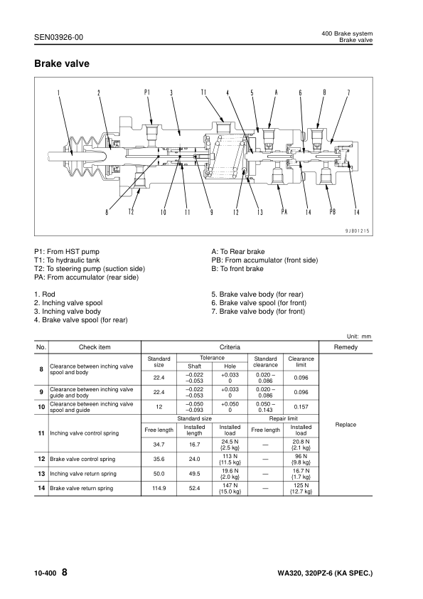 Komatsu WA320-6 WA320PZ-6 Wheel Loader Workshop Manual SN 70001 and UP SEN03911-03 - Image 14