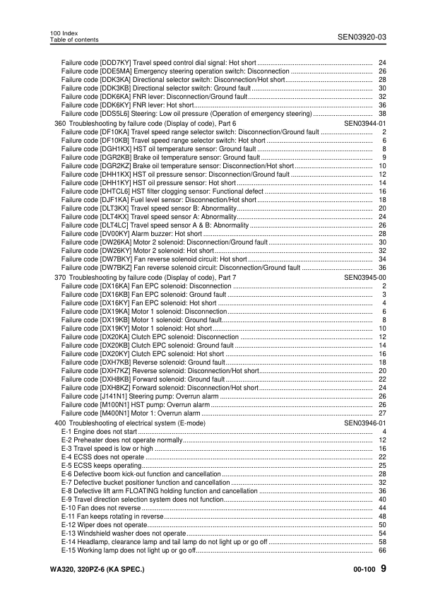 Komatsu WA320-6 WA320PZ-6 Wheel Loader Workshop Manual SN 70001 and UP SEN03911-03 - Image 3