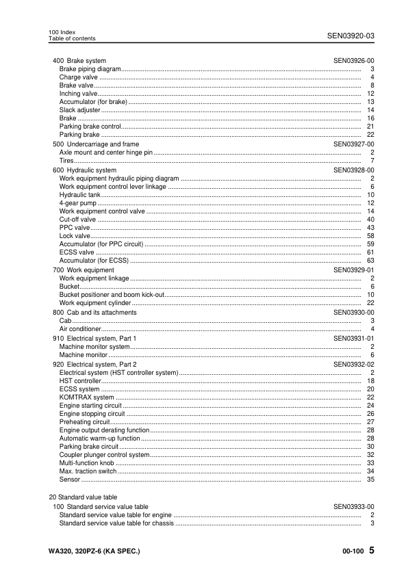 Komatsu WA320-6 WA320PZ-6 Wheel Loader Workshop Manual SN 70001 and UP SEN03911-03 - Image 8