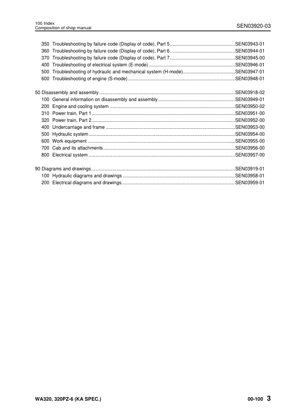 Komatsu WA320-6 WA320PZ-6 Wheel Loader Workshop Manual SN 70001 and UP SEN03911-03 - Image 6