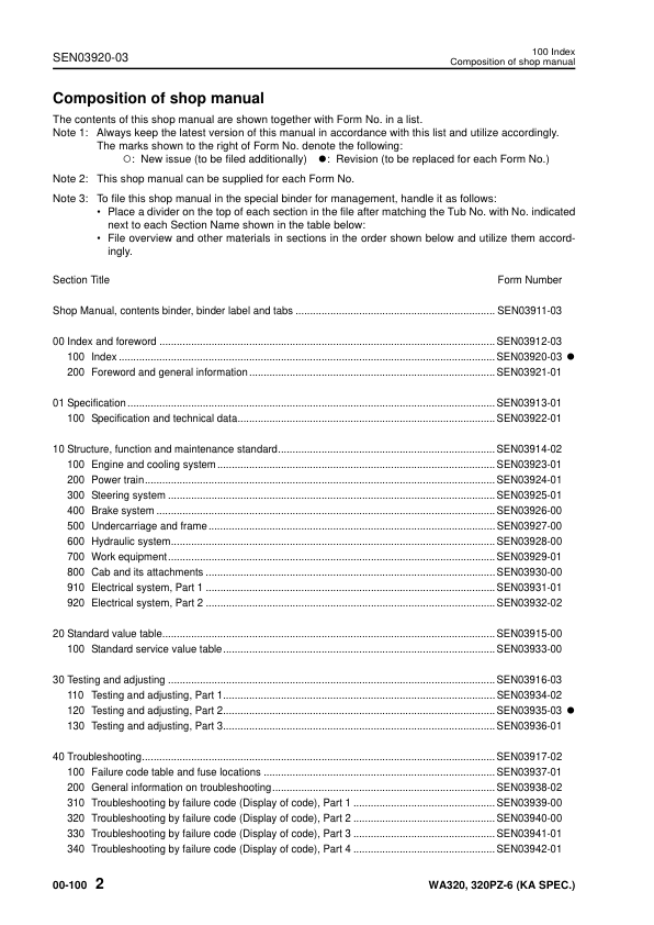 Komatsu WA320-6 WA320PZ-6 Wheel Loader Workshop Manual SN 70001 and UP SEN03911-03 - Image 5