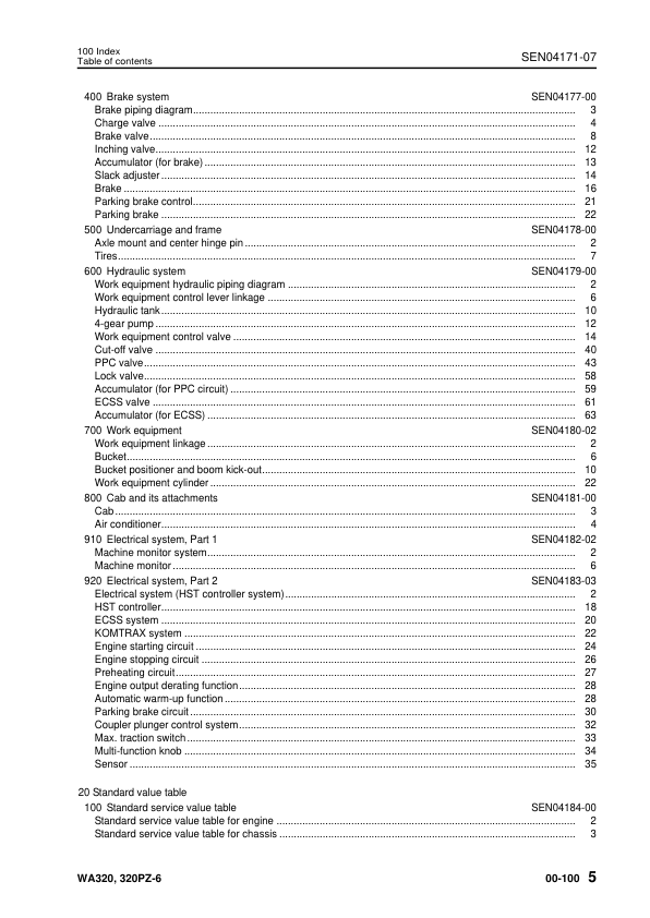 Komatsu WA320-6 WA320PZ-6 Wheel Loader Workshop Manual SN 70001 and UP SEN04162-07 - Image 8