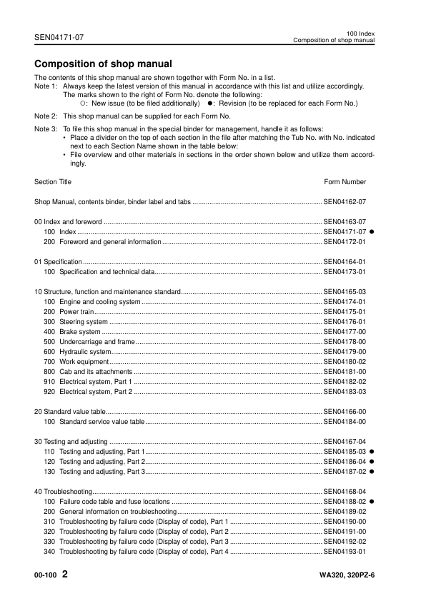 Komatsu WA320-6 WA320PZ-6 Wheel Loader Workshop Manual SN 70001 and UP SEN04162-07 - Image 5