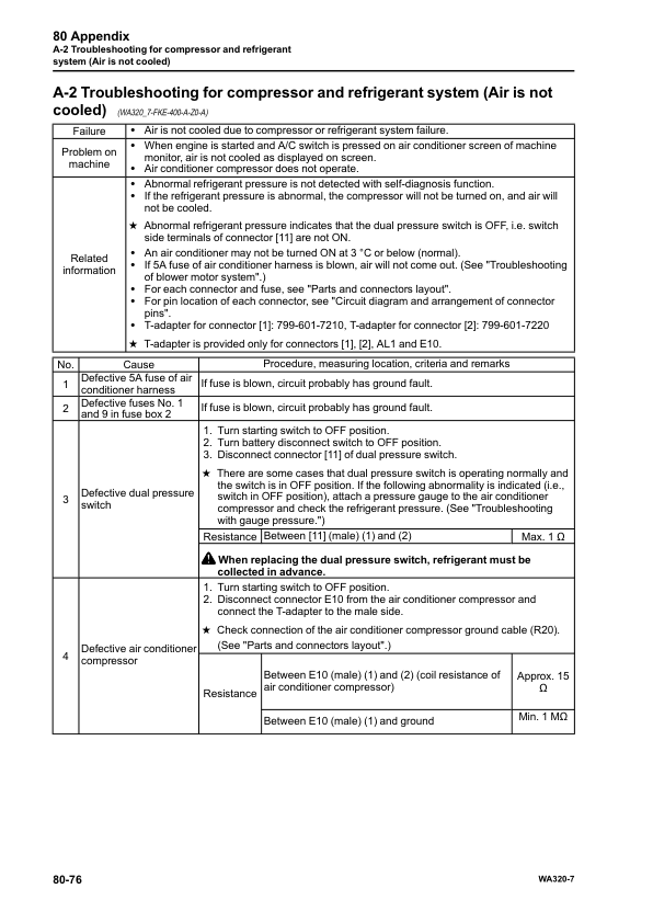 Komatsu WA320-7 Wheel Loader Workshop Manual SN 80001 and UP - Image 16