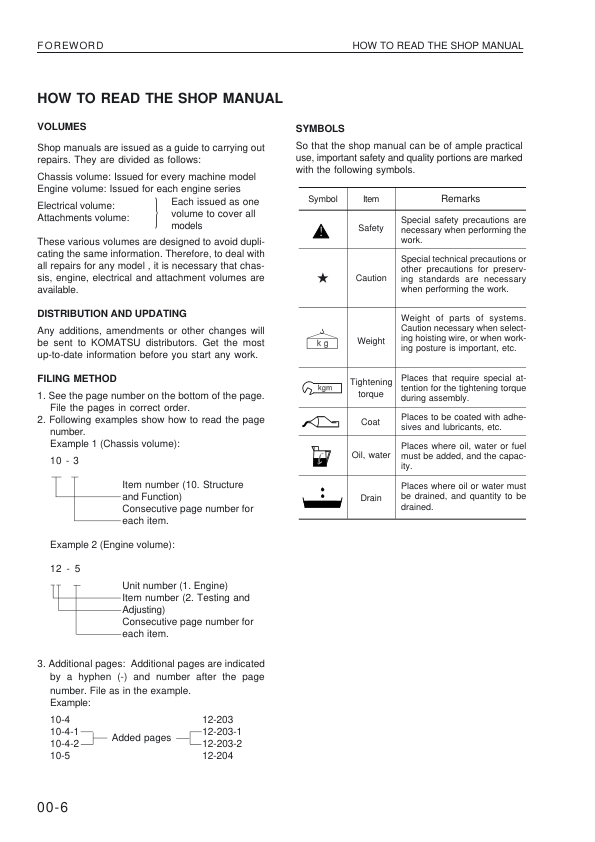 Komatsu WA380-3 Wheel Loader Workshop Manual SN H20051 and UP - Image 6