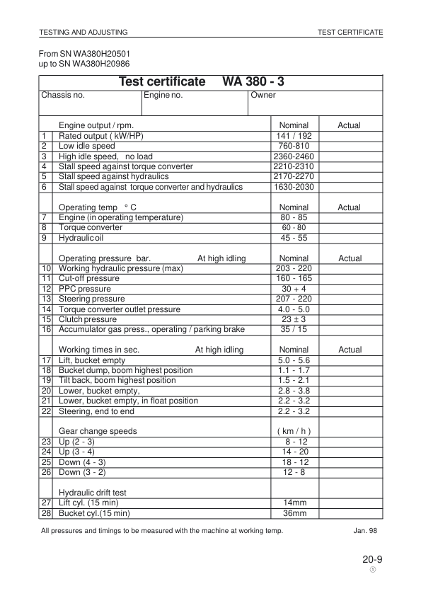Komatsu WA380-3 Wheel Loader Workshop Manual SN H20051 and UP - Image 8