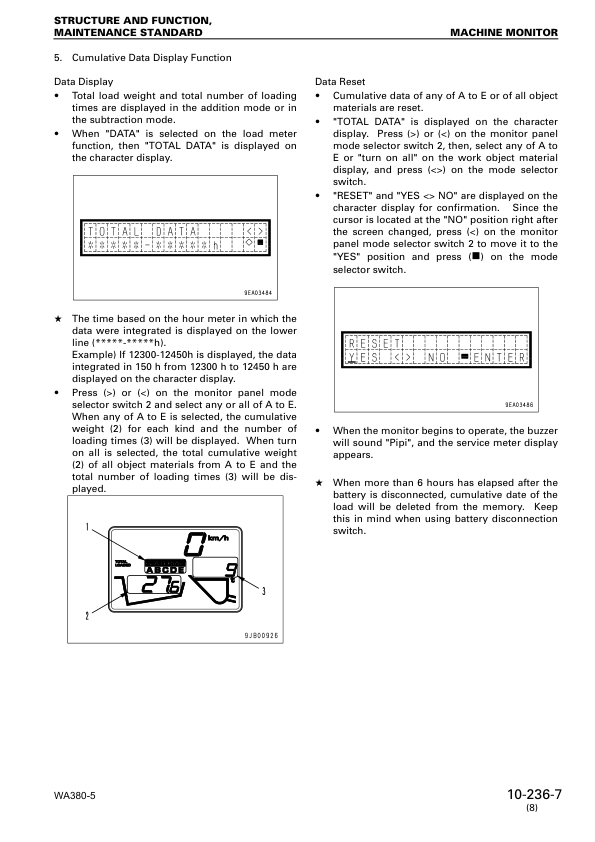 Komatsu WA380-5 Wheel Loader Workshop Manual SN 60001 and UP - Image 12