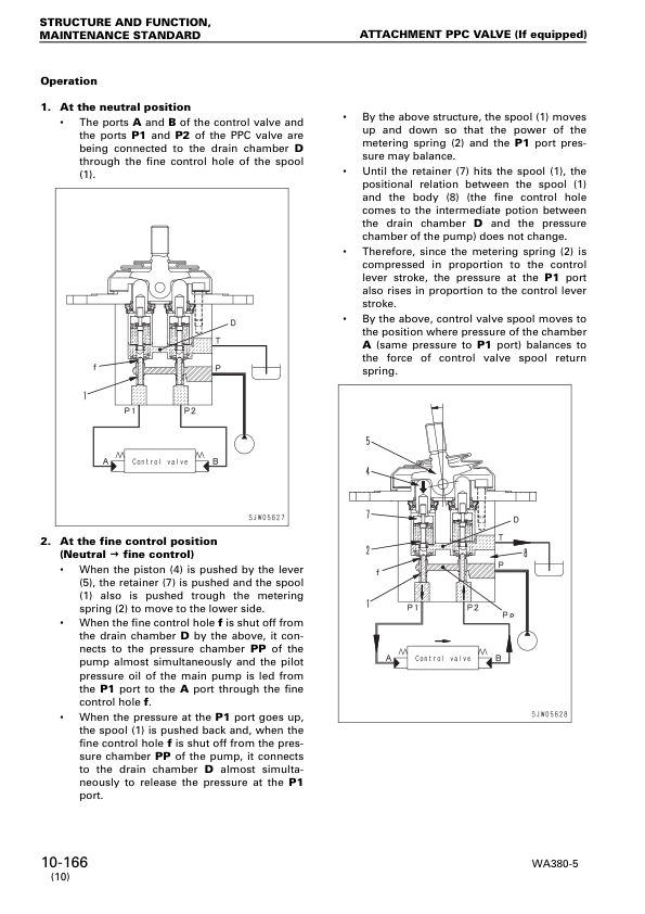 Komatsu WA380-5 Wheel Loader Workshop Manual SN 60001 and UP - Image 11