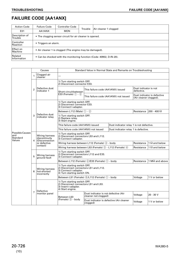 Komatsu WA380-5 Wheel Loader Workshop Manual SN 60001 and UP - Image 16