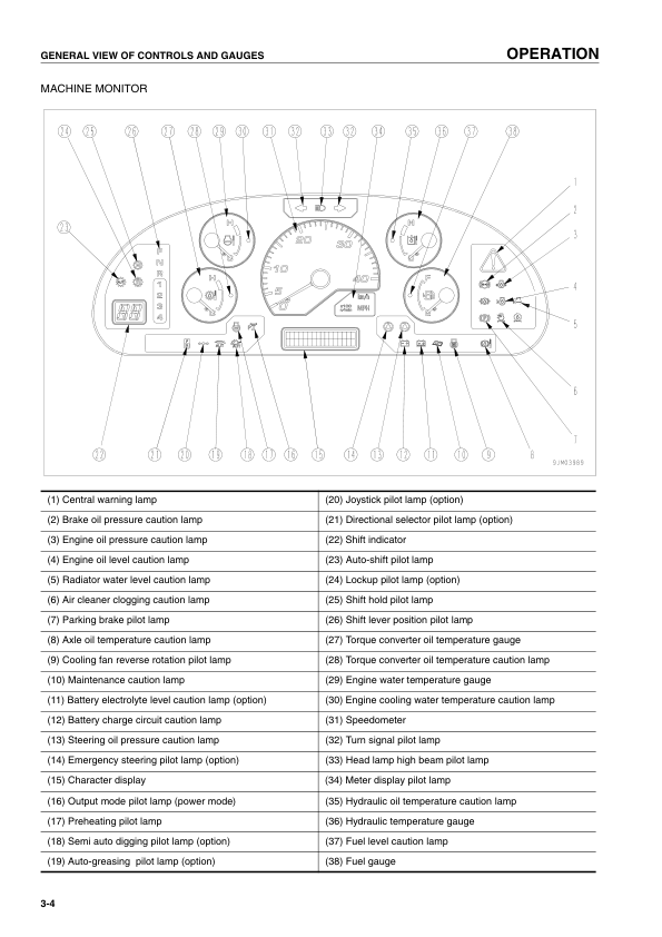 Komatsu WA380-5H Wheel Loader Operation and Maintenance Manual SN H50051 and UP - Image 12