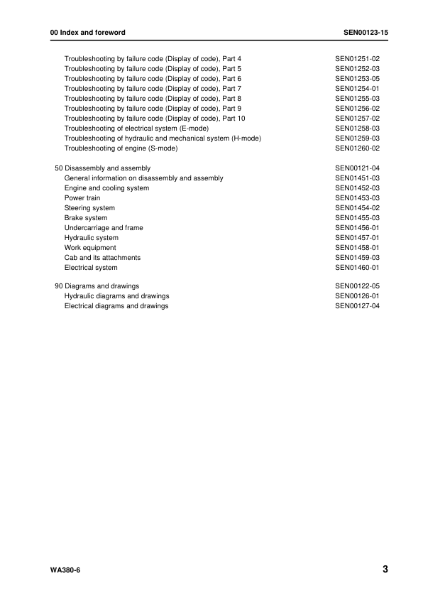 Komatsu WA380-6 Wheel Loader Workshop Manual SN 65001 and UP SEN00114-15 - Image 6