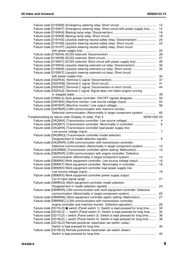 Komatsu WA380-6 Wheel Loader Workshop Manual SN 65001 and UP SEN00114-15 - Image 3