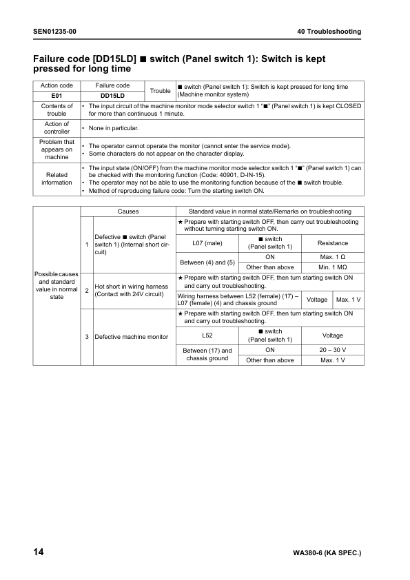 Komatsu WA380-6 Wheel Loader Workshop Manual SN 65001 and UP SEN00769-03 - Image 17