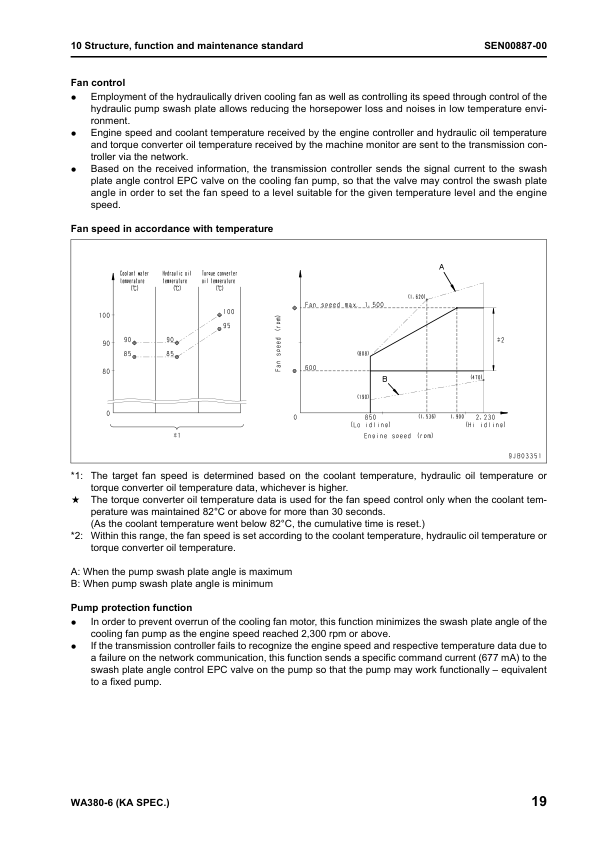 Komatsu WA380-6 Wheel Loader Workshop Manual SN 65001 and UP SEN00769-03 - Image 14