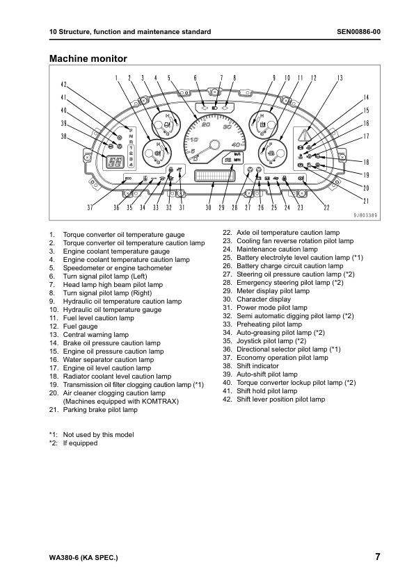 Komatsu WA380-6 Wheel Loader Workshop Manual SN 65001 and UP SEN00769-03 - Image 13