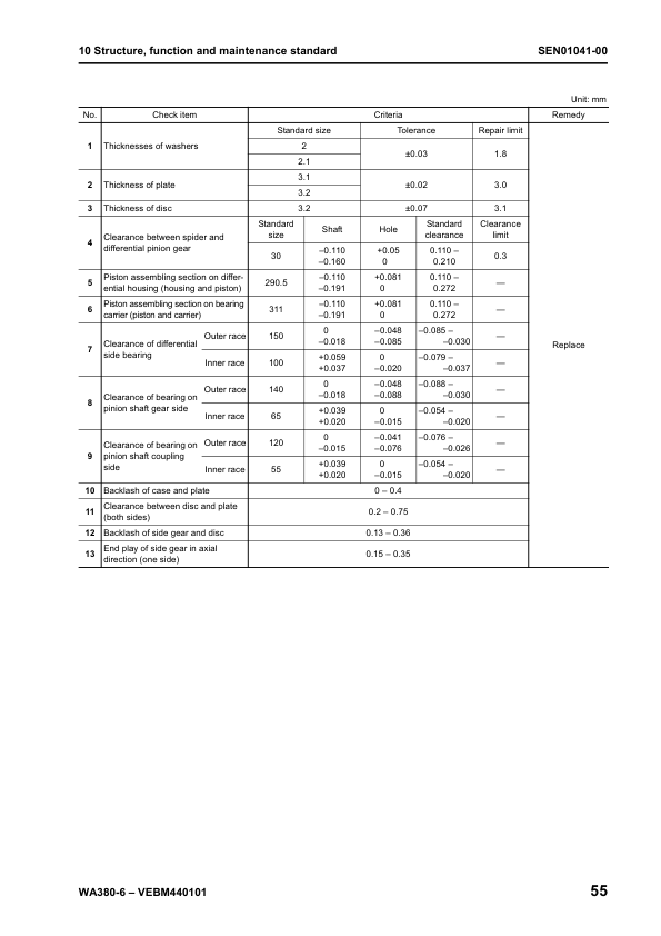 Komatsu WA380-6 Wheel Loader Workshop Manual SN H60051 and UP - Image 12