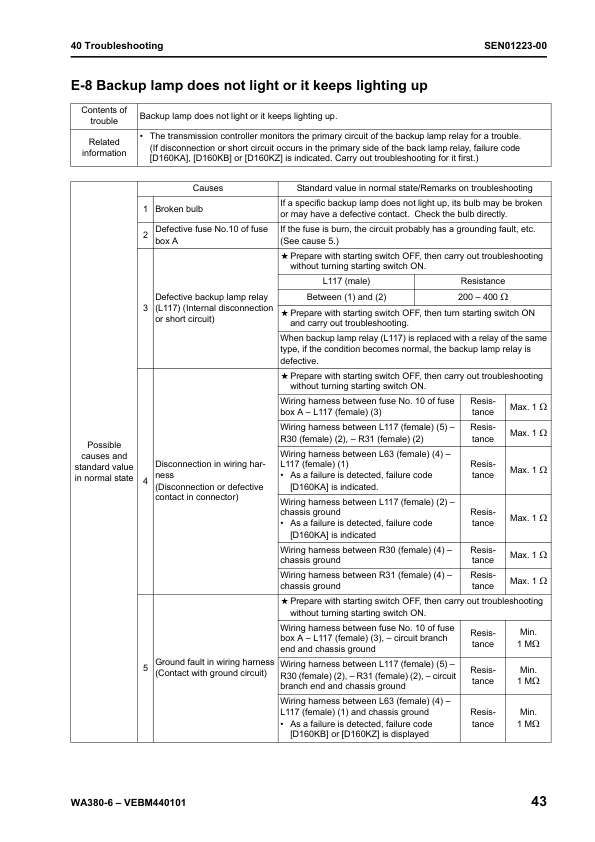 Komatsu WA380-6 Wheel Loader Workshop Manual SN H60051 and UP - Image 11