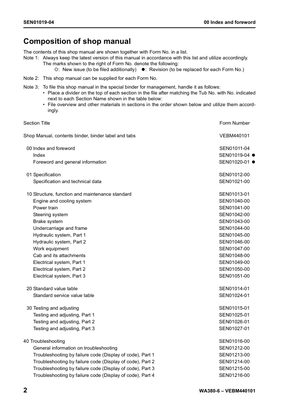 Komatsu WA380-6 Wheel Loader Workshop Manual SN H60051 and UP - Image 5