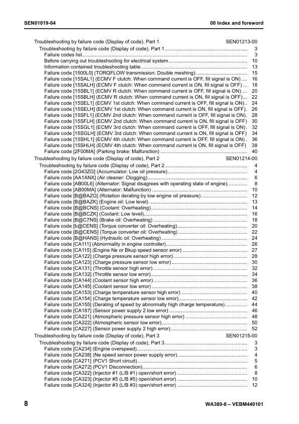 Komatsu WA380-6 Wheel Loader Workshop Manual SN H60051 and UP - Image 3