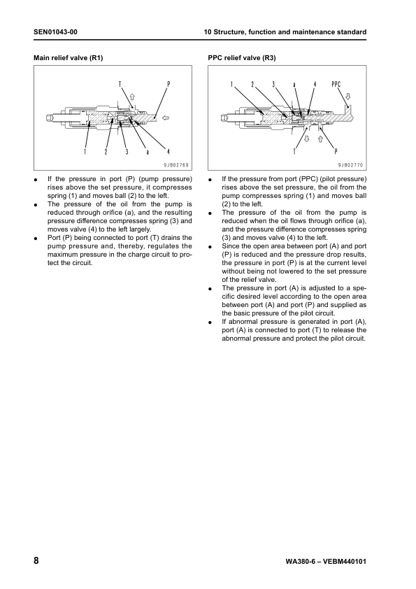 Komatsu WA380-6 Wheel Loader Workshop Manual SN H60051 and UP - Image 13