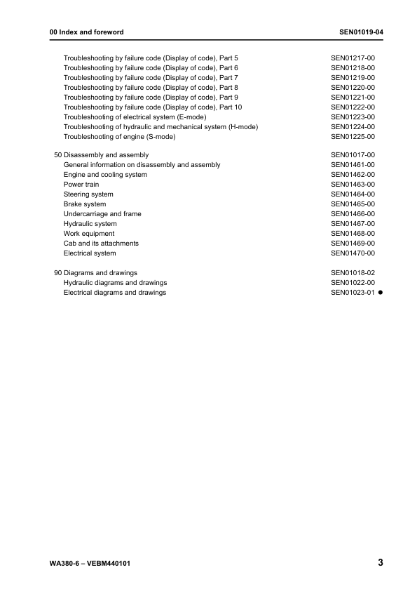 Komatsu WA380-6 Wheel Loader Workshop Manual SN H60051 and UP - Image 6