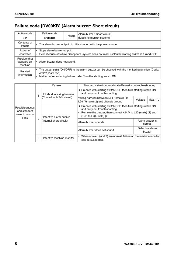 Komatsu WA380-6 Wheel Loader Workshop Manual SN H60051 and UP - Image 17