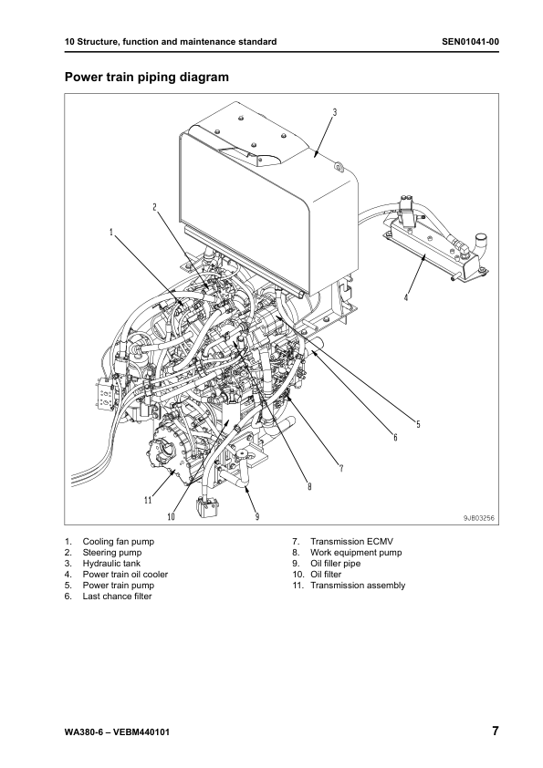 Komatsu WA380-6 Wheel Loader Workshop Manual SN H60051 and UP - Image 16