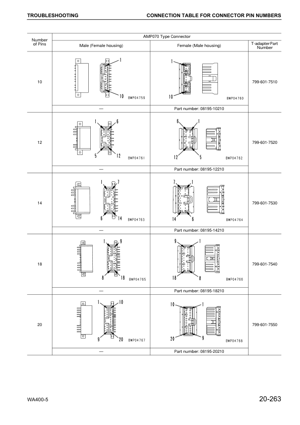 Komatsu WA400-5 Wheel Loader Workshop Manual SN 70001 and UP SEBM028005 - Image 15