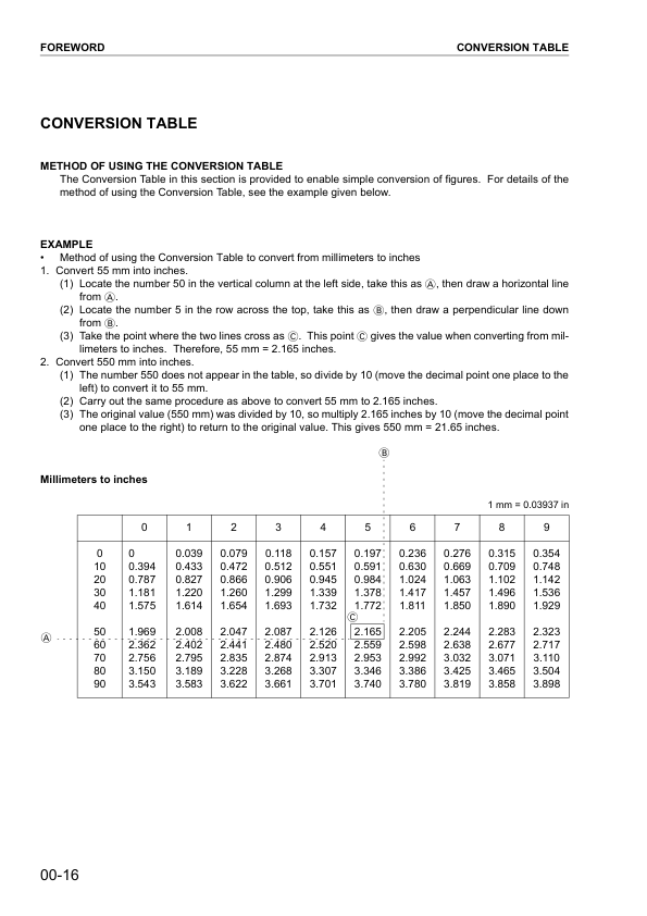 Komatsu WA400-5 Wheel Loader Workshop Manual SN 70001 and UP SEBM028005 - Image 10