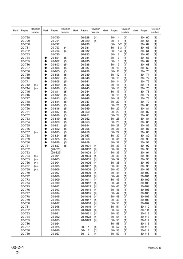 Komatsu WA400-5 Wheel Loader Workshop Manual SN 70001 and UP SEBM028005 - Image 7