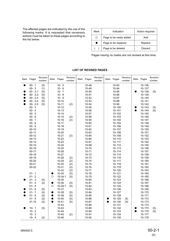 Komatsu WA400-5 Wheel Loader Workshop Manual SN 70001 and UP SEBM028005 - Image 4