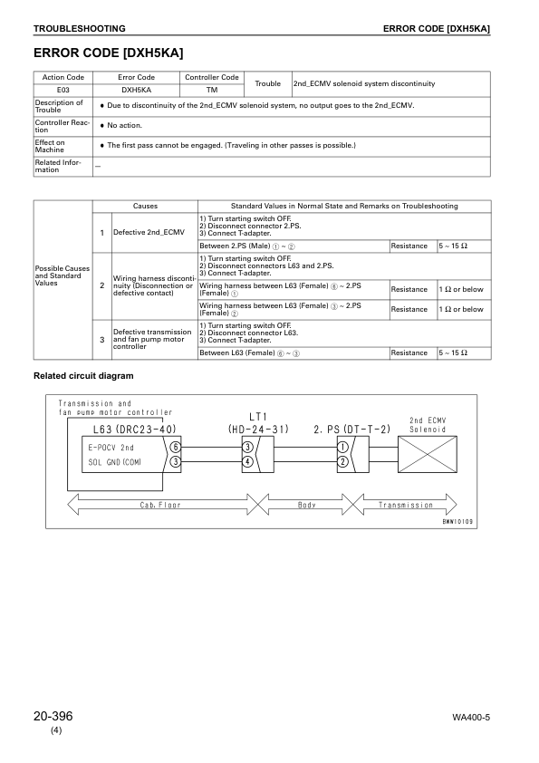 Komatsu WA400-5 Wheel Loader Workshop Manual SN 70001 and UP SEBM028005 - Image 16