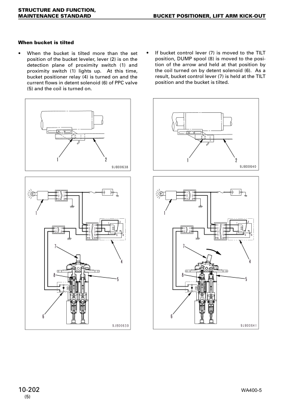 Komatsu WA400-5 Wheel Loader Workshop Manual SN 70001 and UP SEBM028005 - Image 11