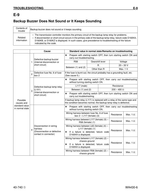 Komatsu WA430-6 Wheel Loader Workshop Manual SN A42001 and UP - Image 12