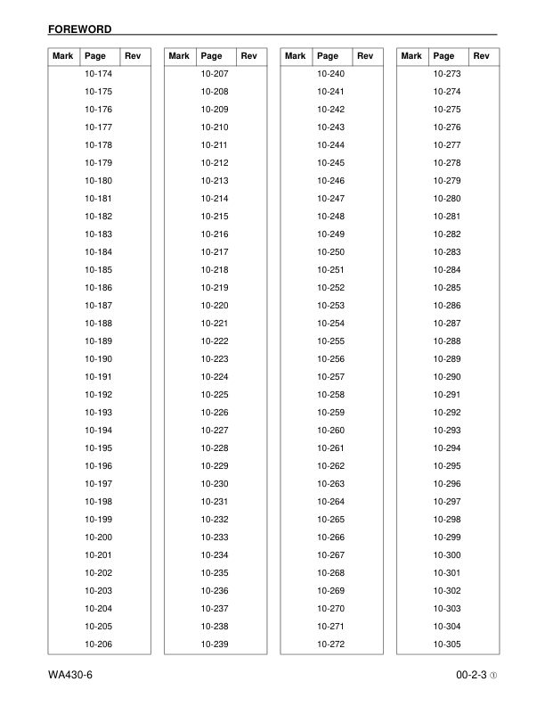 Komatsu WA430-6 Wheel Loader Workshop Manual SN A42001 and UP - Image 6