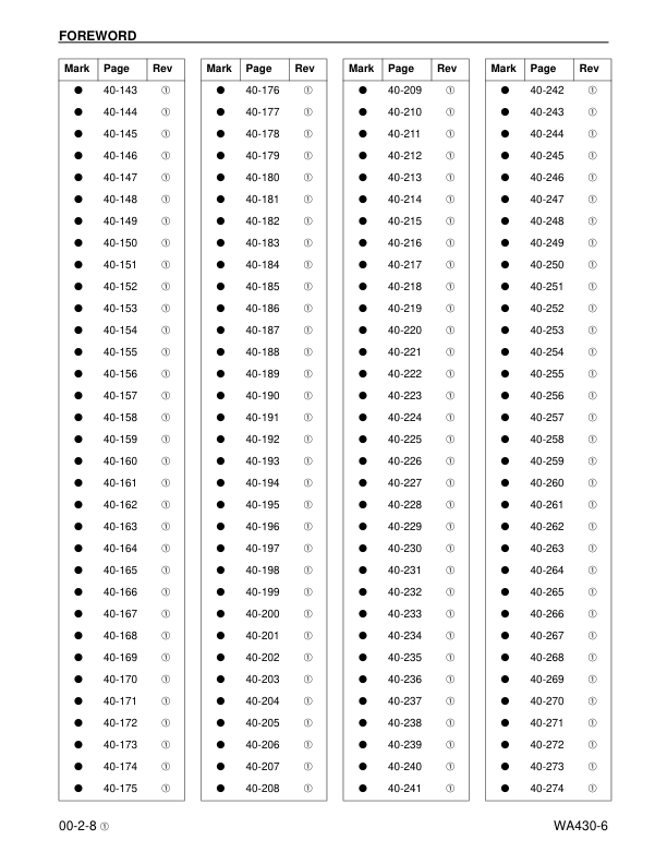 Komatsu WA430-6 Wheel Loader Workshop Manual SN A42001 and UP - Image 3